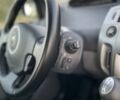 Синий Рено Сценик, объемом двигателя 0 л и пробегом 215 тыс. км за 6200 $, фото 20 на Automoto.ua