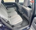 Синій Рено Сценік, об'ємом двигуна 1.6 л та пробігом 225 тис. км за 5550 $, фото 21 на Automoto.ua