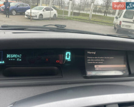 Синий Рено Сценик, объемом двигателя 1.6 л и пробегом 226 тыс. км за 5850 $, фото 12 на Automoto.ua