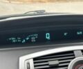 Рено Сценик 2008 в Днепре (Днепропетровске) на Automoto.ua Синий Рено Сценик, объемом двигателя 1.6 л и пробегом 214 тыс. км за 6800 $, фото 20 на Automoto.ua