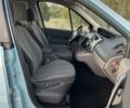 Синий Рено Сценик, объемом двигателя 0 л и пробегом 215 тыс. км за 6200 $, фото 23 на Automoto.ua
