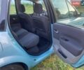 Синій Рено Сценік, об'ємом двигуна 1.6 л та пробігом 163 тис. км за 6550 $, фото 45 на Automoto.ua