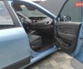 Синий Рено Сценик, объемом двигателя 1.5 л и пробегом 264 тыс. км за 7200 $, фото 1 на Automoto.ua