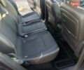 Синій Рено Сценік, об'ємом двигуна 1.6 л та пробігом 250 тис. км за 5500 $, фото 10 на Automoto.ua