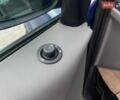 Синий Рено Сценик, объемом двигателя 1.6 л и пробегом 178 тыс. км за 6500 $, фото 41 на Automoto.ua