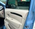 Синий Рено Сценик, объемом двигателя 2 л и пробегом 193 тыс. км за 8550 $, фото 38 на Automoto.ua