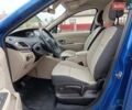 Рено Сценик 2010 в Радивилове на Automoto.ua Синий Рено Сценик, объемом двигателя 1.6 л и пробегом 137 тыс. км за 6900 $, фото 20 на Automoto.ua