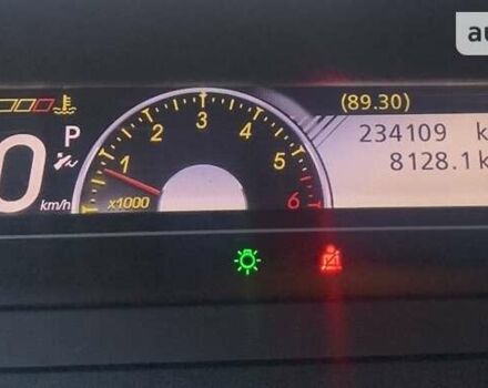 Синий Рено Сценик, объемом двигателя 1.46 л и пробегом 234 тыс. км за 7650 $, фото 5 на Automoto.ua