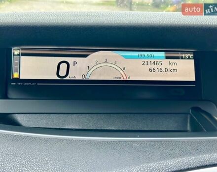 Синий Рено Сценик, объемом двигателя 1.5 л и пробегом 230 тыс. км за 7700 $, фото 24 на Automoto.ua