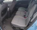 Синий Рено Сценик, объемом двигателя 1.5 л и пробегом 280 тыс. км за 6200 $, фото 15 на Automoto.ua