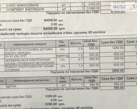 Синий Рено Сценик, объемом двигателя 1.46 л и пробегом 234 тыс. км за 7650 $, фото 12 на Automoto.ua