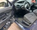Синий Рено Сценик, объемом двигателя 1.5 л и пробегом 262 тыс. км за 6700 $, фото 10 на Automoto.ua