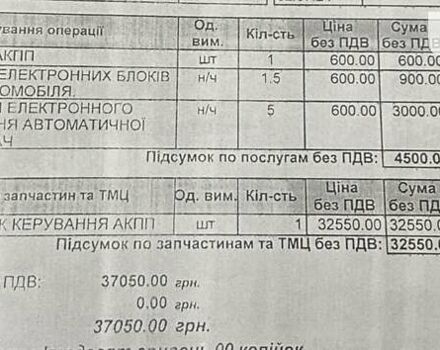 Синий Рено Сценик, объемом двигателя 1.46 л и пробегом 234 тыс. км за 7650 $, фото 13 на Automoto.ua