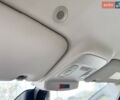 Синій Рено Сценік, об'ємом двигуна 1.46 л та пробігом 168 тис. км за 13500 $, фото 27 на Automoto.ua