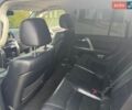 Синій Рено Сценік, об'ємом двигуна 1.9 л та пробігом 360 тис. км за 2001 $, фото 5 на Automoto.ua