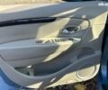 Синій Рено Сценік, об'ємом двигуна 1.5 л та пробігом 240 тис. км за 7290 $, фото 26 на Automoto.ua
