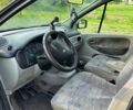 Синий Рено Сценик, объемом двигателя 0 л и пробегом 300 тыс. км за 2400 $, фото 6 на Automoto.ua