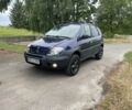 Синий Рено Сценик, объемом двигателя 1.9 л и пробегом 210 тыс. км за 3350 $, фото 1 на Automoto.ua