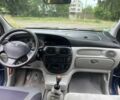 Синий Рено Сценик, объемом двигателя 1.9 л и пробегом 210 тыс. км за 3804 $, фото 21 на Automoto.ua