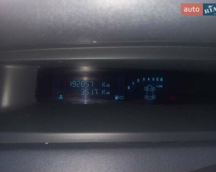 Синий Рено Сценик, объемом двигателя 1.6 л и пробегом 190 тыс. км за 5500 $, фото 1 на Automoto.ua