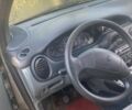 Зеленый Рено Сценик, объемом двигателя 1.5 л и пробегом 110 тыс. км за 909 $, фото 1 на Automoto.ua