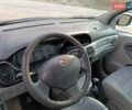 Зеленый Рено Сценик, объемом двигателя 1.9 л и пробегом 300 тыс. км за 4000 $, фото 1 на Automoto.ua