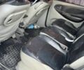 Зелений Рено Сценік, об'ємом двигуна 1.9 л та пробігом 300 тис. км за 2675 $, фото 3 на Automoto.ua