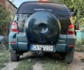 Зелений Рено Сценік, об'ємом двигуна 1.9 л та пробігом 300 тис. км за 2675 $, фото 1 на Automoto.ua