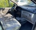 Зеленый Рено Сценик, объемом двигателя 1.6 л и пробегом 280 тыс. км за 2000 $, фото 7 на Automoto.ua
