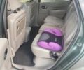 Зелений Рено Сценік, об'ємом двигуна 1.98 л та пробігом 255 тис. км за 5300 $, фото 48 на Automoto.ua