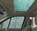 Рено Сценик 2004 в Павлограде на Automoto.ua Зеленый Рено Сценик, объемом двигателя 2 л и пробегом 290 тыс. км за 4500 $, фото 1 на Automoto.ua