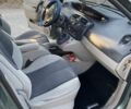 Зеленый Рено Сценик, объемом двигателя 1.6 л и пробегом 243 тыс. км за 4500 $, фото 10 на Automoto.ua