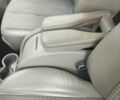 Зелений Рено Сценік, об'ємом двигуна 1.98 л та пробігом 255 тис. км за 5300 $, фото 46 на Automoto.ua