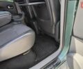 Зеленый Рено Сценик, объемом двигателя 1.6 л и пробегом 208 тыс. км за 5450 $, фото 39 на Automoto.ua