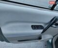 Зеленый Рено Сценик, объемом двигателя 1.46 л и пробегом 223 тыс. км за 3950 $, фото 15 на Automoto.ua