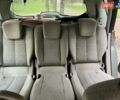 Зеленый Рено Сценик, объемом двигателя 1.6 л и пробегом 150 тыс. км за 3500 $, фото 1 на Automoto.ua
