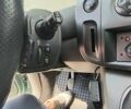 Зеленый Рено Сценик, объемом двигателя 1.6 л и пробегом 208 тыс. км за 5450 $, фото 69 на Automoto.ua