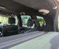 Зеленый Рено Сценик, объемом двигателя 1.6 л и пробегом 208 тыс. км за 5450 $, фото 49 на Automoto.ua
