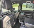 Зеленый Рено Сценик, объемом двигателя 1.6 л и пробегом 208 тыс. км за 5450 $, фото 58 на Automoto.ua