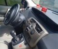 Зеленый Рено Сценик, объемом двигателя 1.6 л и пробегом 330 тыс. км за 4699 $, фото 3 на Automoto.ua