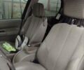 Зеленый Рено Сценик, объемом двигателя 1.5 л и пробегом 360 тыс. км за 4200 $, фото 9 на Automoto.ua