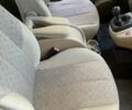 Зеленый Рено Сценик, объемом двигателя 1.6 л и пробегом 197 тыс. км за 5100 $, фото 13 на Automoto.ua
