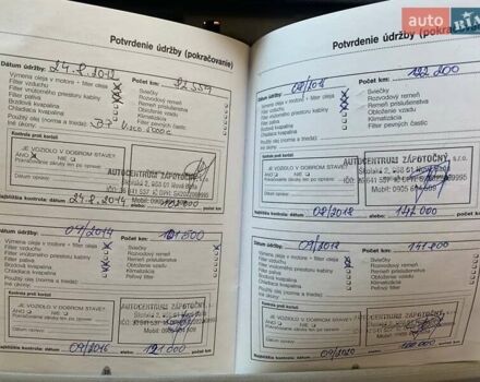 Зеленый Рено Сценик, объемом двигателя 1.6 л и пробегом 197 тыс. км за 5100 $, фото 39 на Automoto.ua