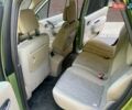 Зеленый Рено Сценик, объемом двигателя 1.6 л и пробегом 197 тыс. км за 5100 $, фото 19 на Automoto.ua