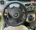 Зеленый Рено Сценик, объемом двигателя 1.6 л и пробегом 197 тыс. км за 5100 $, фото 8 на Automoto.ua