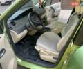 Зеленый Рено Сценик, объемом двигателя 1.6 л и пробегом 197 тыс. км за 5100 $, фото 11 на Automoto.ua