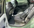 Зеленый Рено Сценик, объемом двигателя 1.9 л и пробегом 390 тыс. км за 2500 $, фото 17 на Automoto.ua