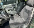 Зеленый Рено Сценик, объемом двигателя 1.9 л и пробегом 390 тыс. км за 2500 $, фото 10 на Automoto.ua