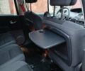 Помаранчевий Рено Сценік, об'ємом двигуна 2 л та пробігом 171 тис. км за 6250 $, фото 144 на Automoto.ua