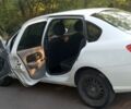 Белый Рено Симбол (Талия), объемом двигателя 1.4 л и пробегом 281 тыс. км за 3200 $, фото 10 на Automoto.ua